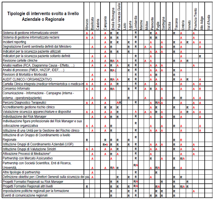 schema tesi.bmp